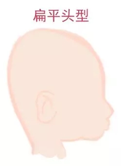 宝宝圆头好还是扁头好？这些奥秘好多爸妈都不知路4.webp.jpg